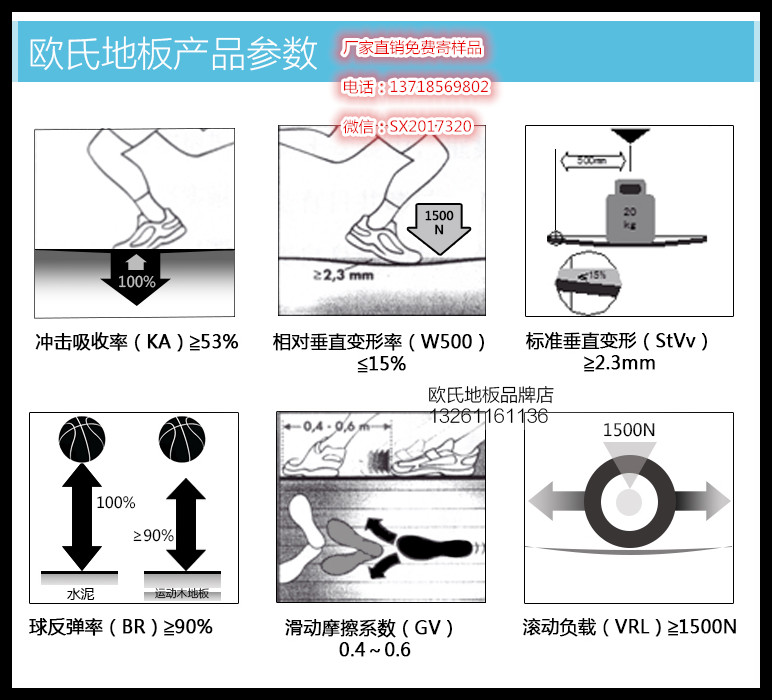 北京篮球木地板介绍