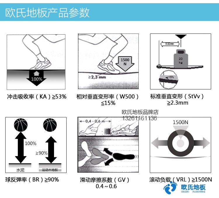 歐氏體育場(chǎng)館木地板